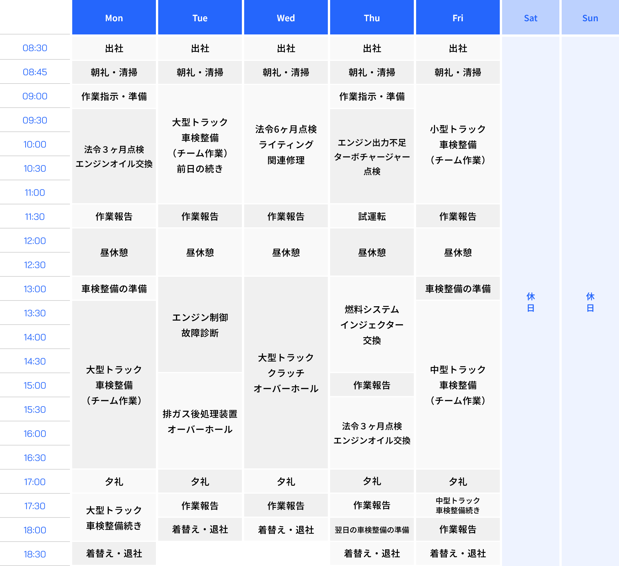 ある1週間の仕事の流れ FLOW