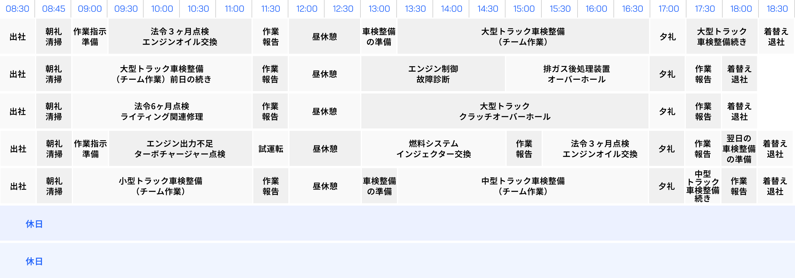 ある1週間の仕事の流れ FLOW