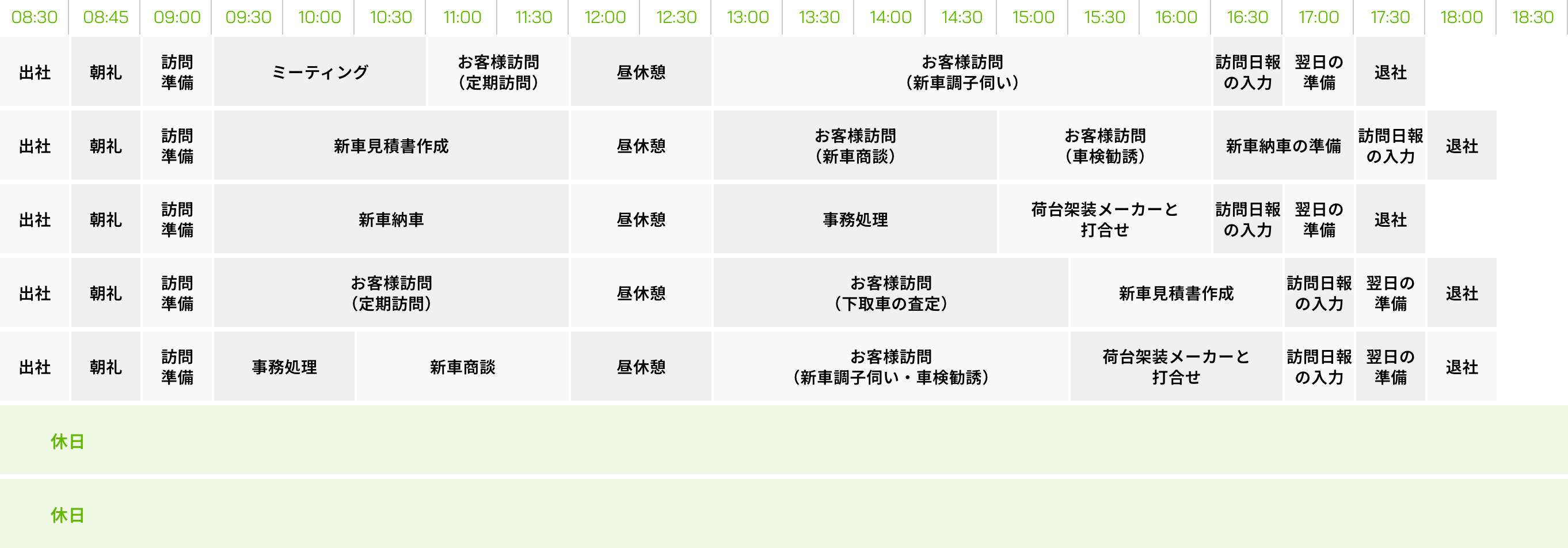 ある1週間の仕事の流れ FLOW