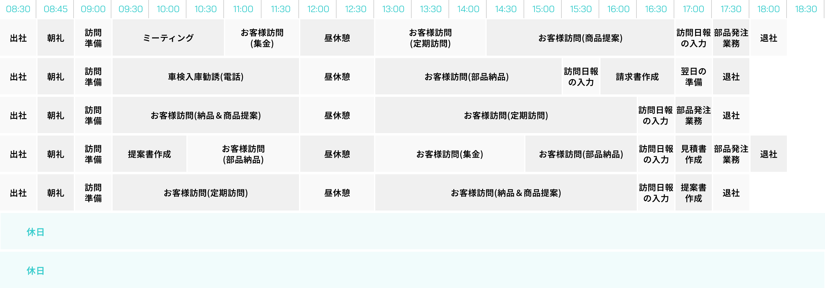 ある1週間の仕事の流れ FLOW